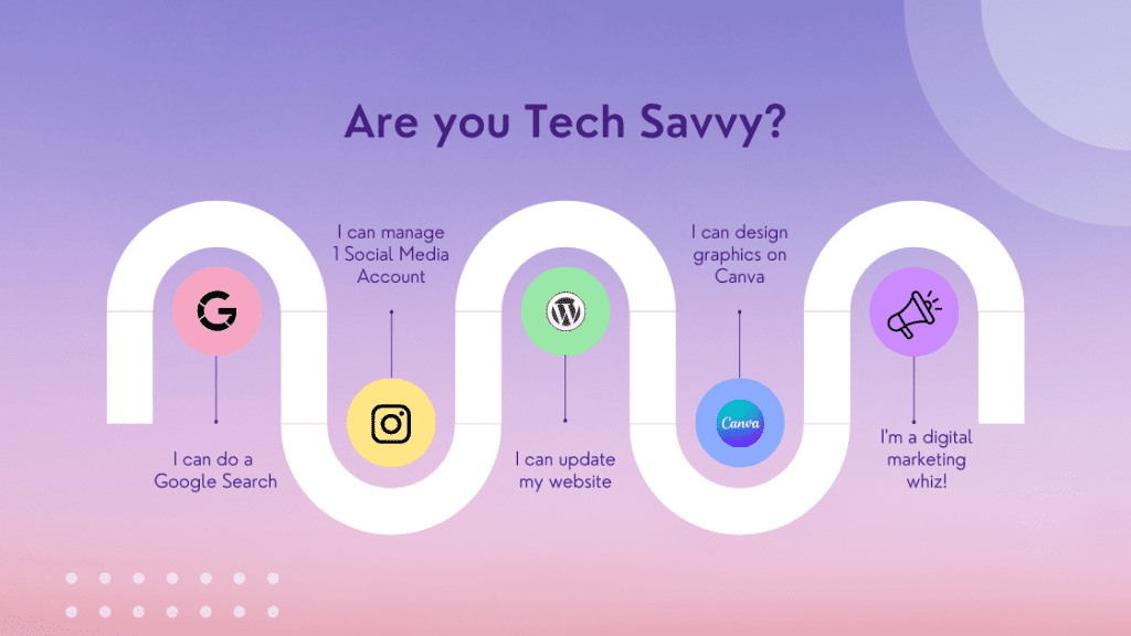 are you tech savvy?