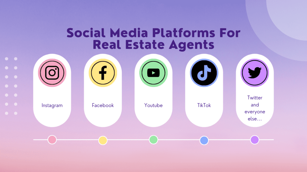 social media platforms for real estate agents