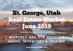 St. George Utah Real Estate Market